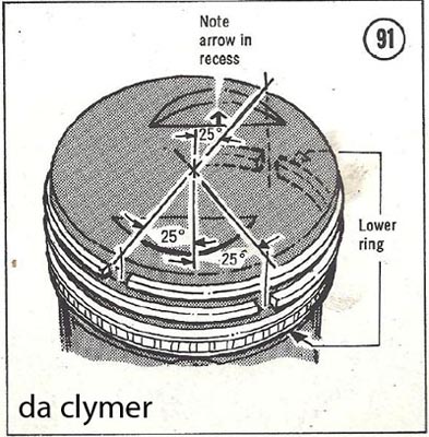 ring-clymer.jpg